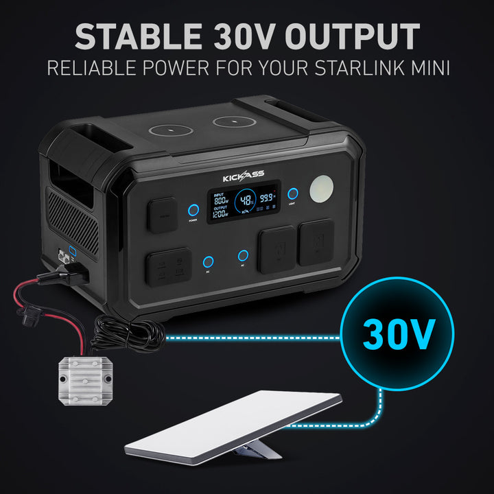 Stable 30V Output: Reliable Power for your Starlink Mini 