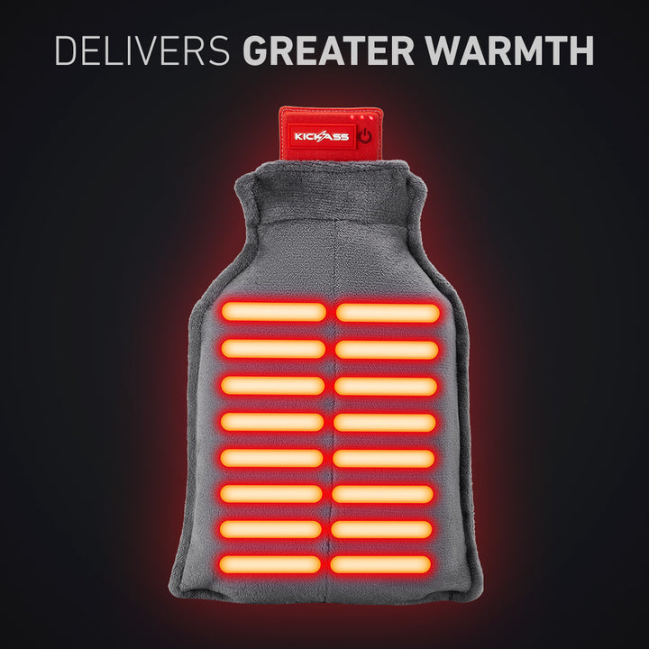 Delivers Greater Warmth 