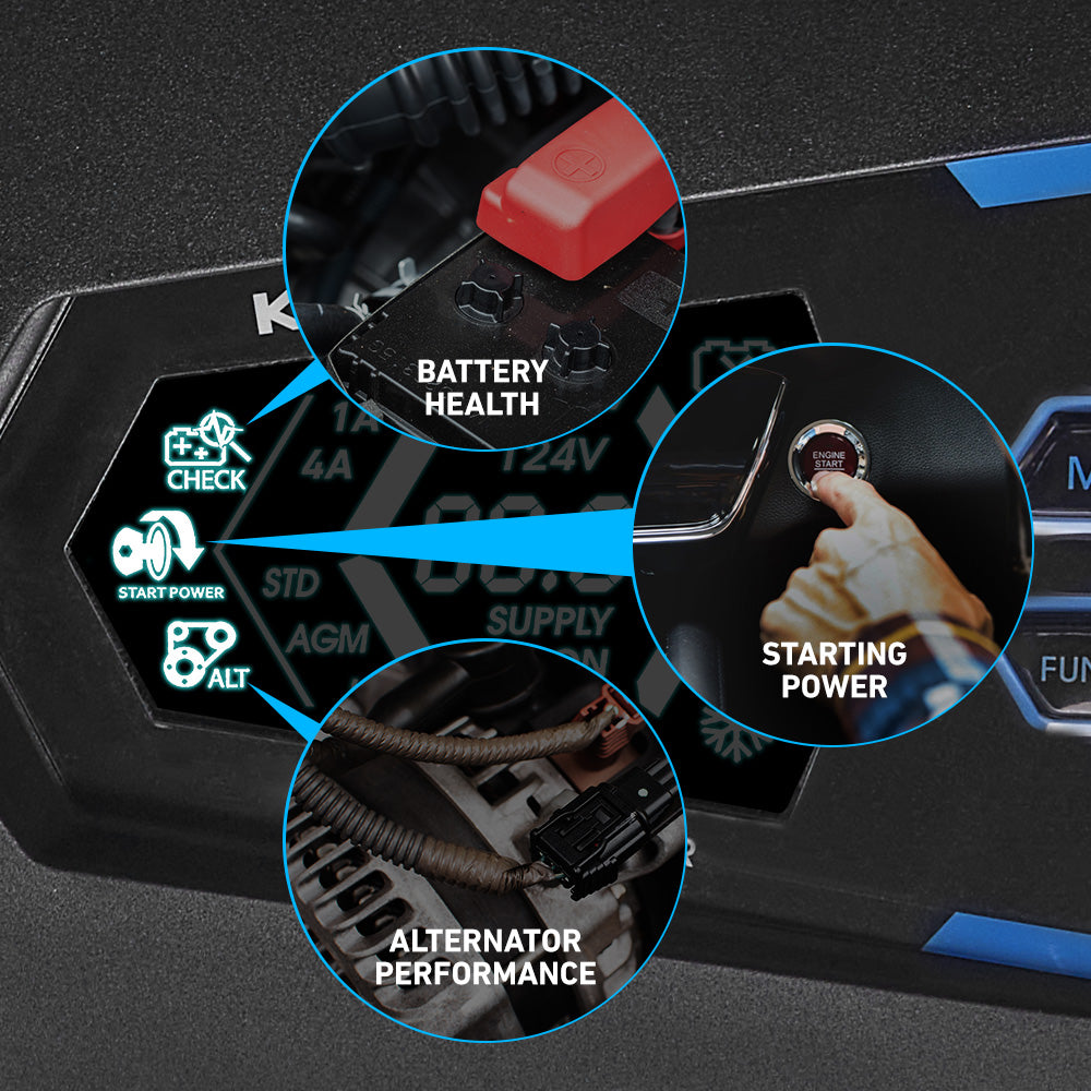 Integrated Battery & Alternator Tester