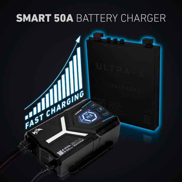 Smart 50A Battery Charger  