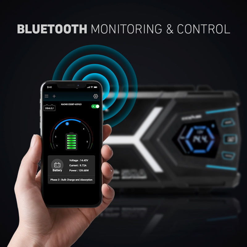 Bluetooth Monitoring & Control 
