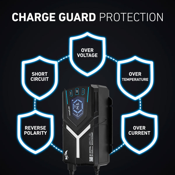 Charge Guard Protection 