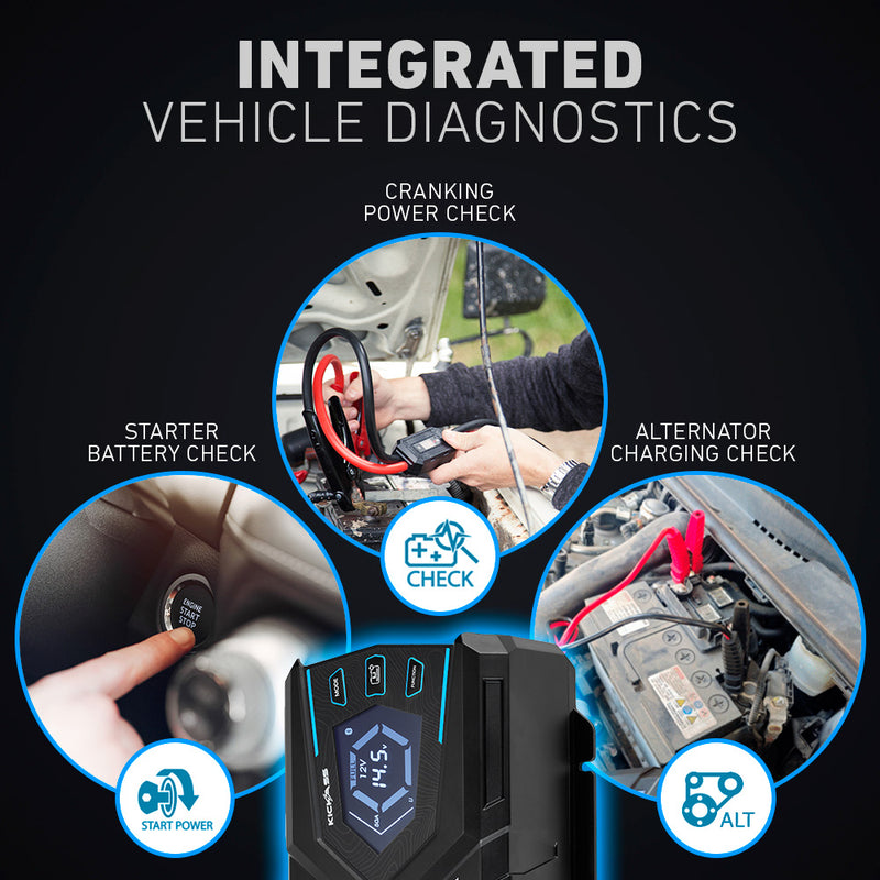 Integrated Vehicle Diagnostics - Alternator and Starter Battery Health Check 