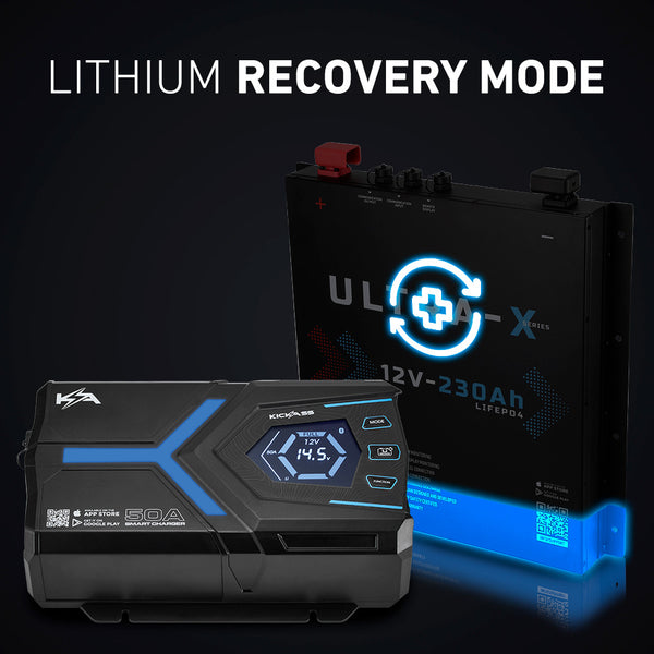 Lithium Recovery Mode 