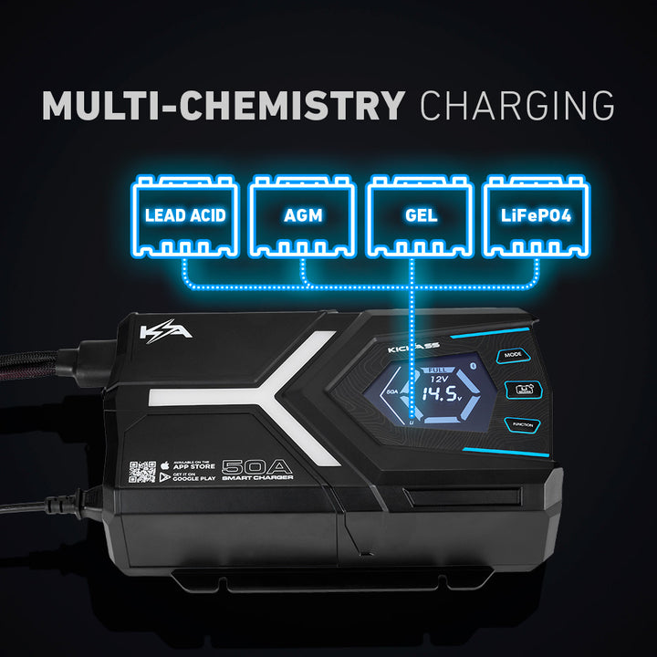 Multi-Chemistry Charging