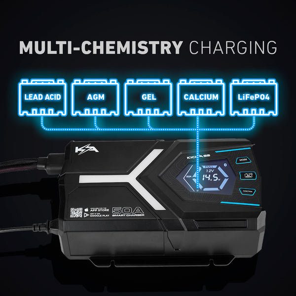 Multi-Chemistry Charging