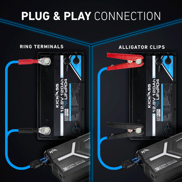 Plug & Play Connection   