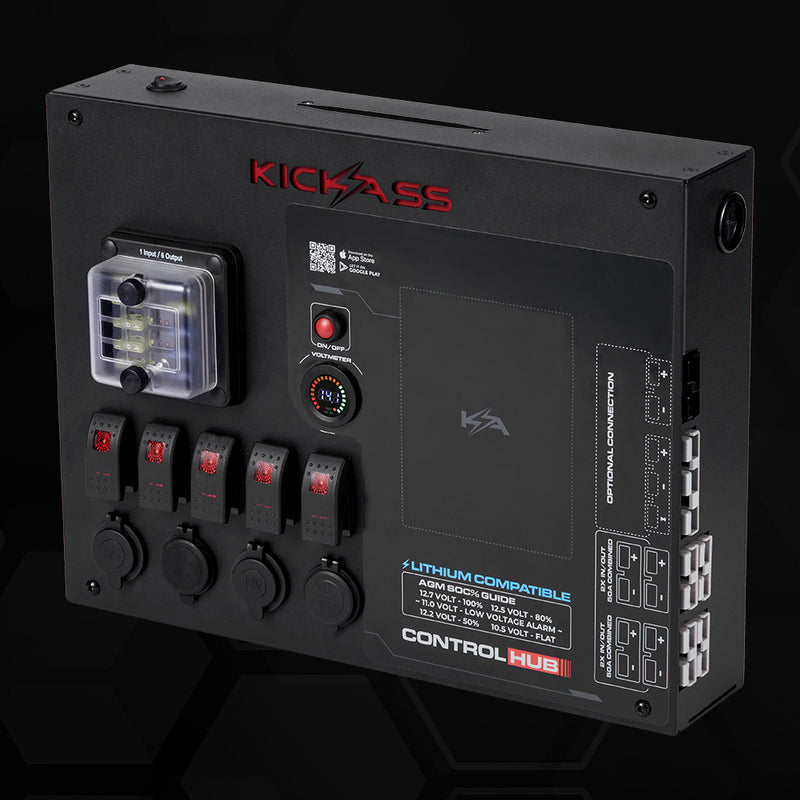 Customisable Control Panel