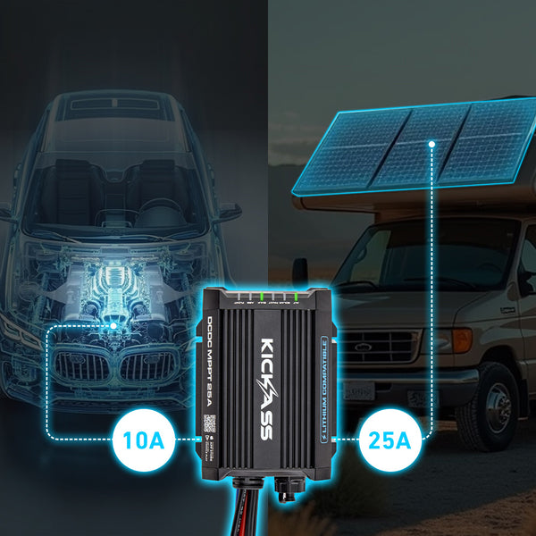 Adjustable Max Input Current – Hybrid Compatible 