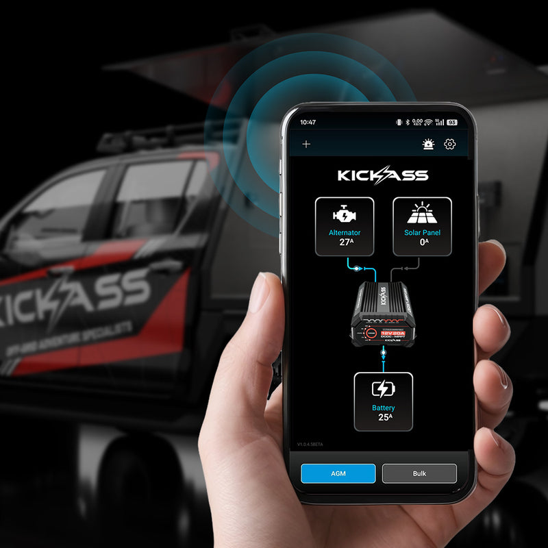 Bluetooth Monitoring & Control 
