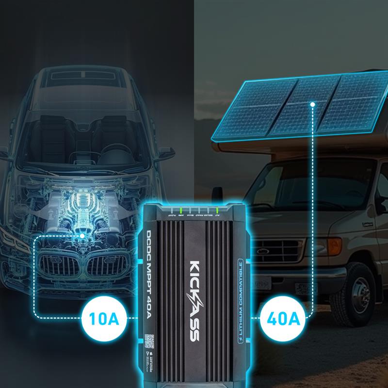 Adjustable Max Input Current – Hybrid Compatible 