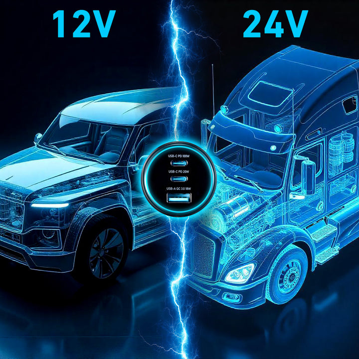 Works with 12V & 24V Systems