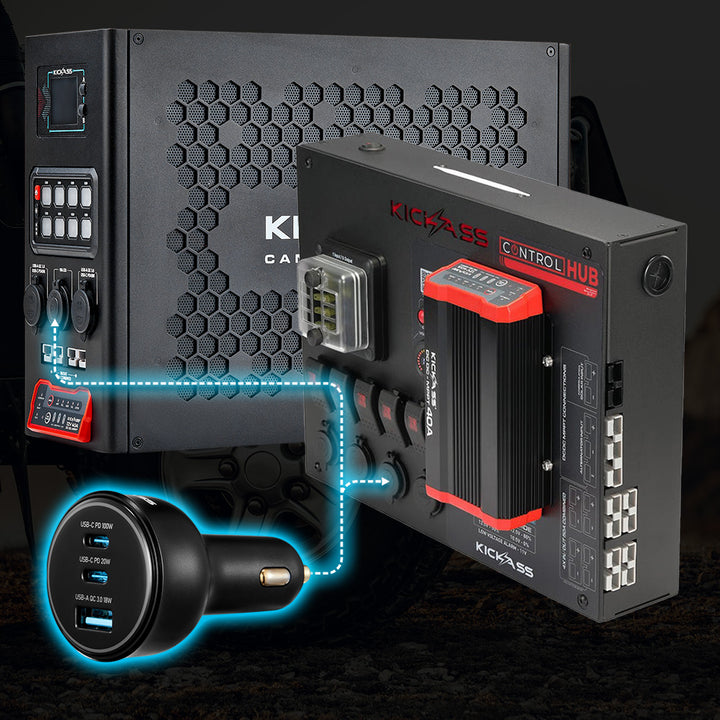 Seamlessly Integrates with Your KickAss Setup