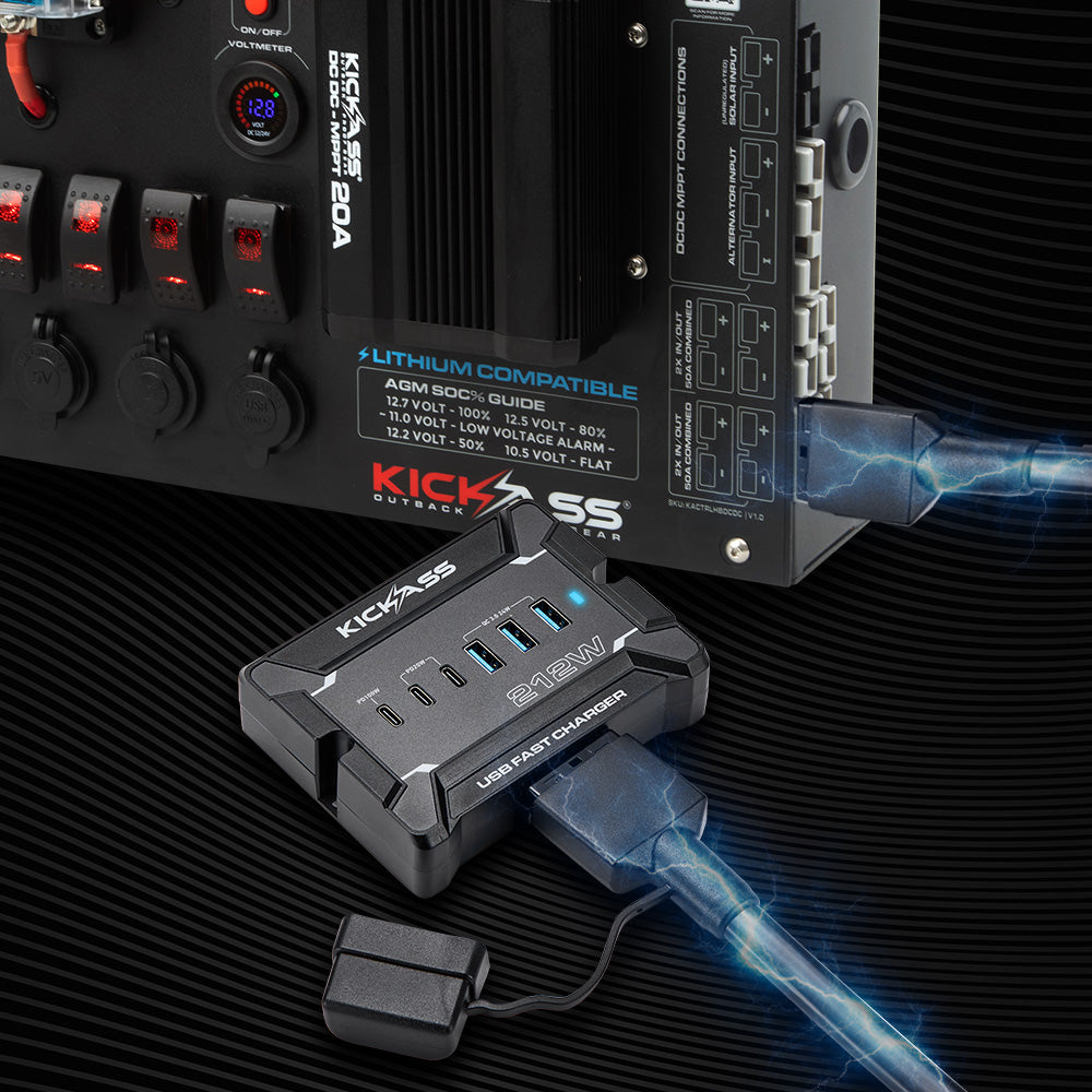 Integrates with Anderson Compatible Devices 