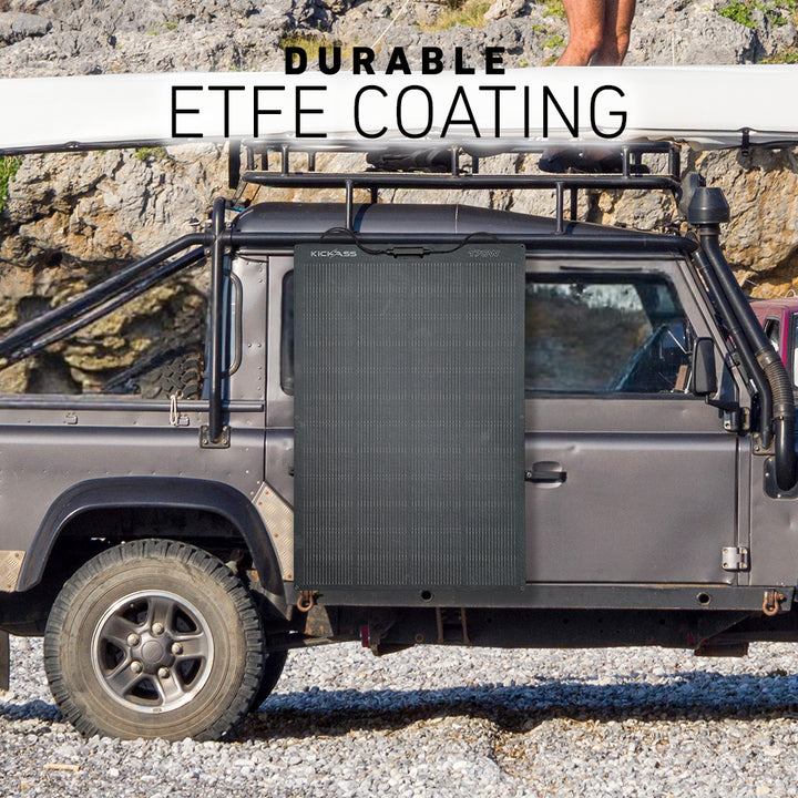 ETFE Coating 