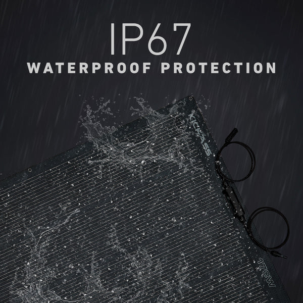 IP67 Waterproof Protection 