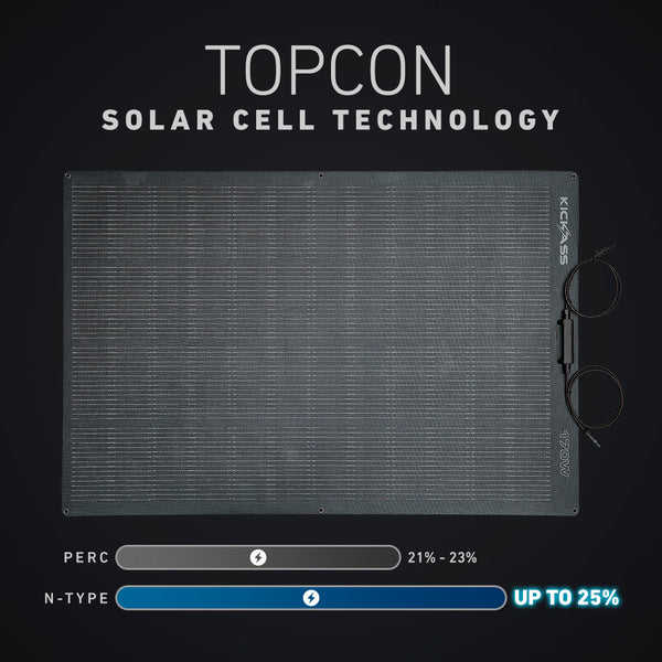 N-Type TOPCon Solar Cell Technology: Higher Energy Conversion Efficiency 