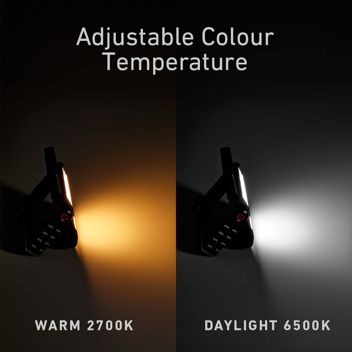 Adjustable Colour Temperature 