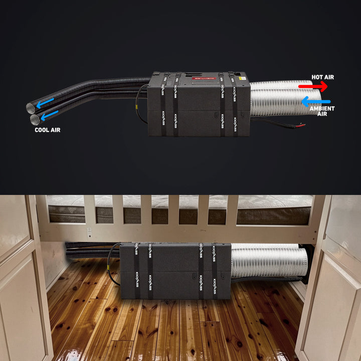 Dual-Duct Ventilation System Kit 