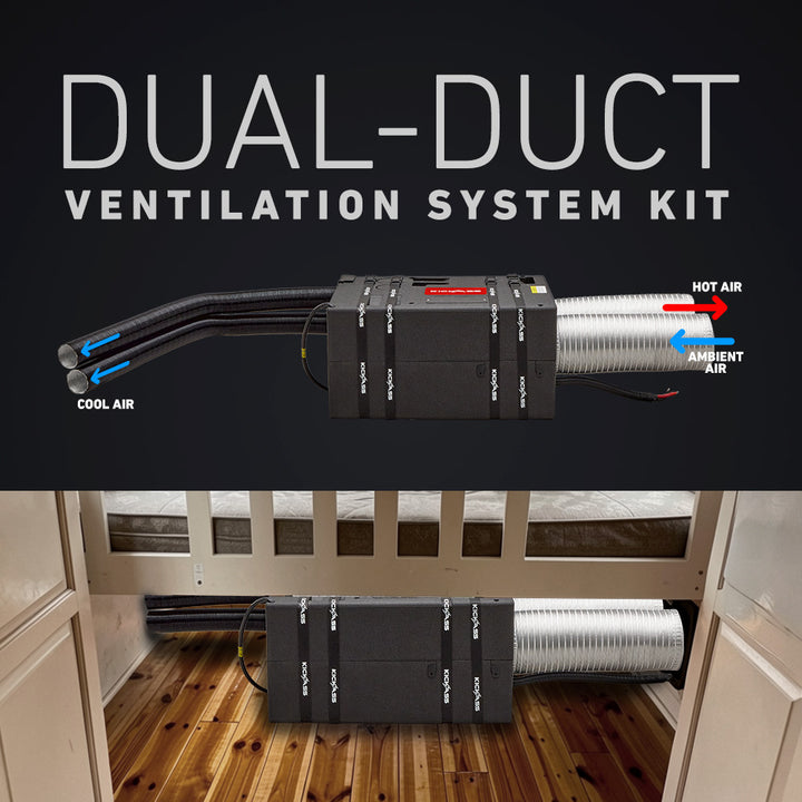 Dual-Duct Ventilation System Kit 