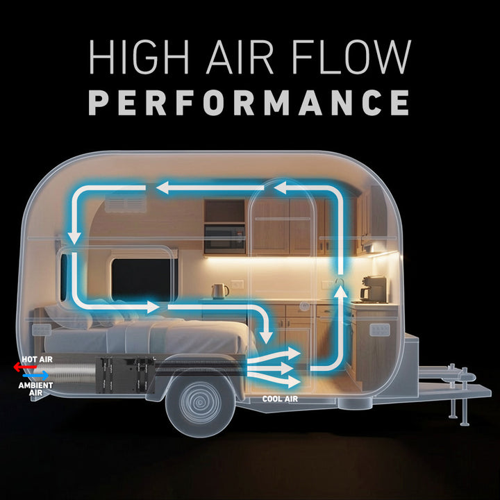 High Air Flow Performance 