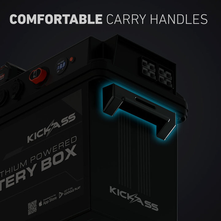 Comfortable Carry Handles 