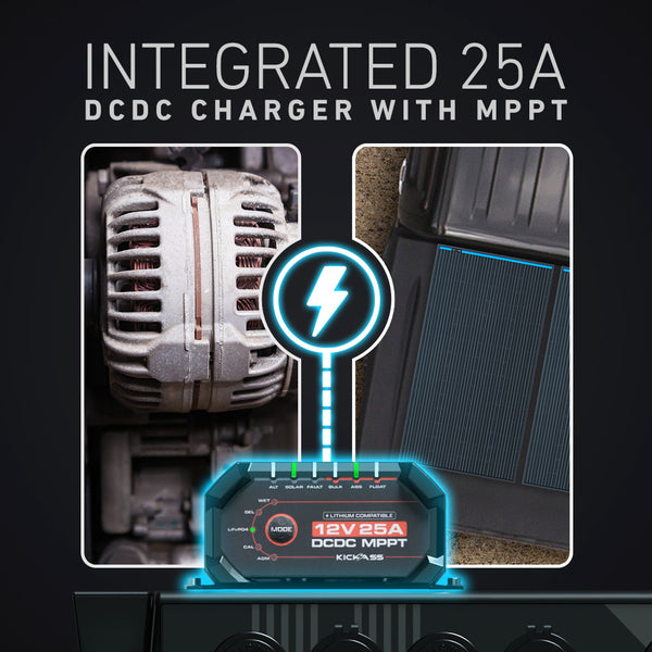 Integrated 25A DCDC Charger with MPPT 
