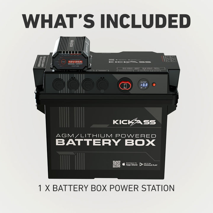 What’s Included:  