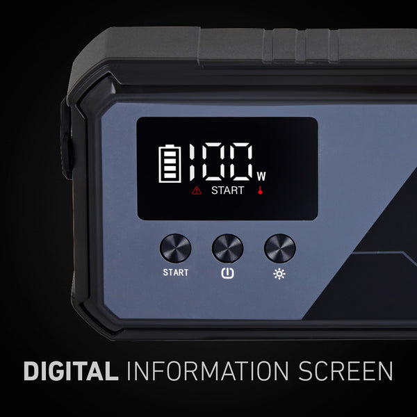 Easy Monitoring Via the Digital Information Screen