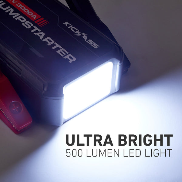 Ultra Bright 500 Lumen LED Light 