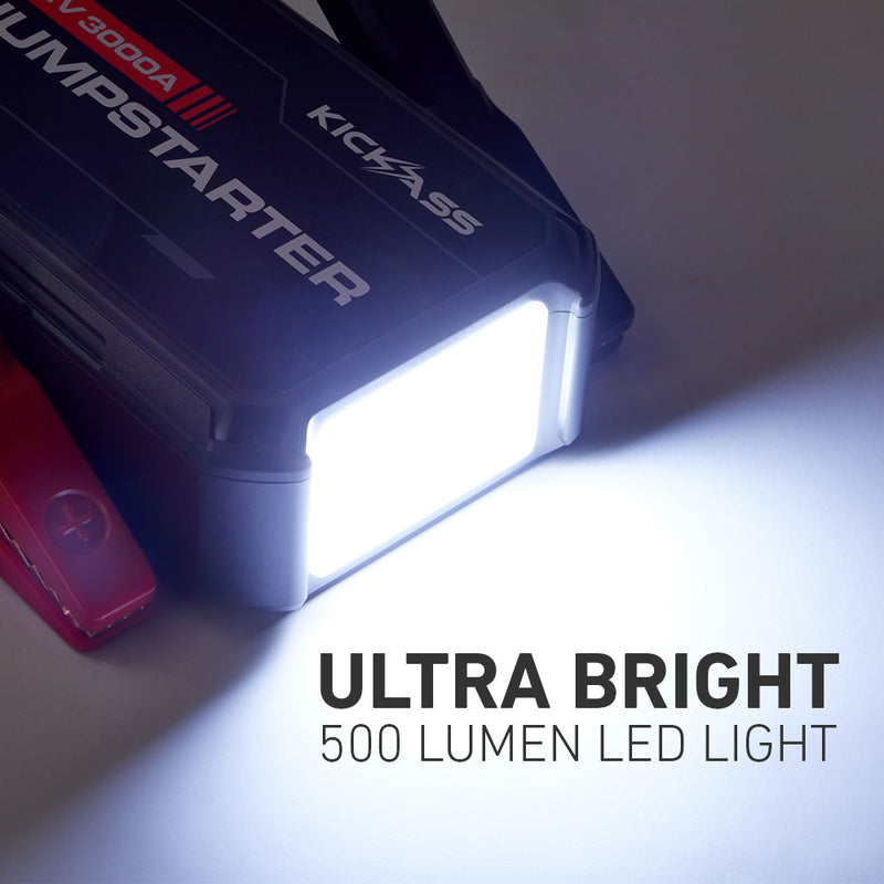 Ultra Bright 500 Lumen LED Light 