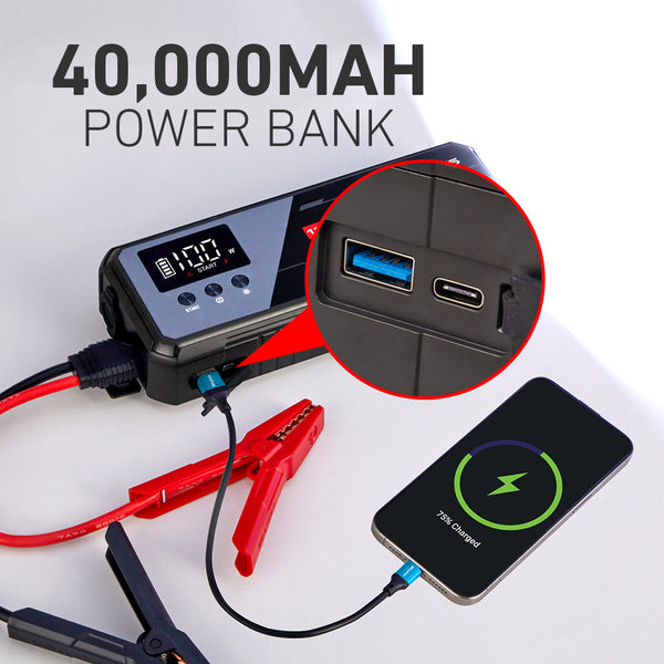 Ultra Powerful 40,000mAh @3.7V Power Bank with 100W USB-PD & 12V Output 