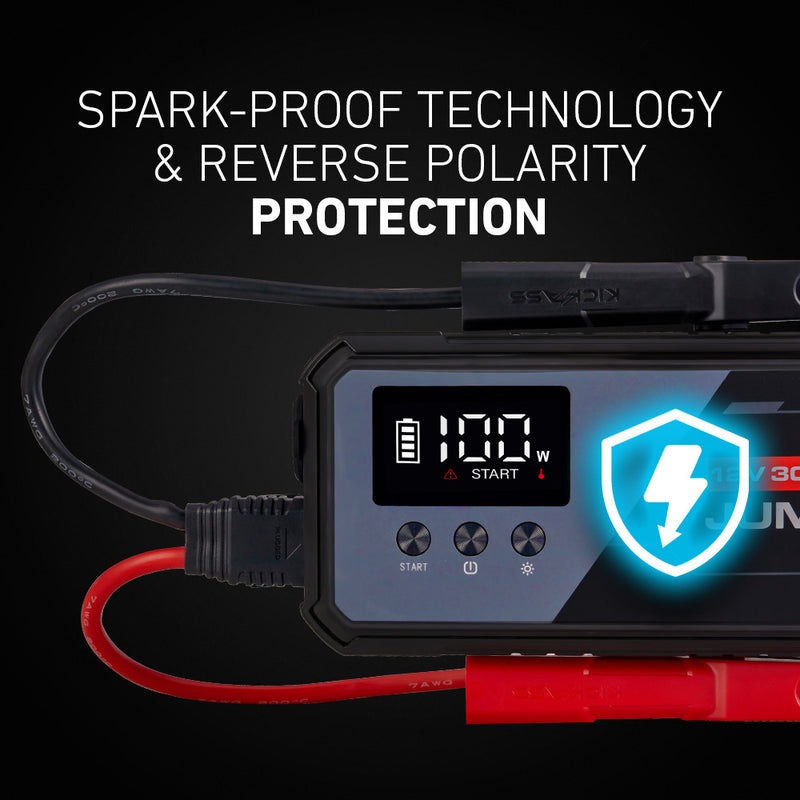Spark-Proof Technology & Reverse Polarity Protection 