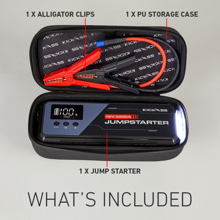 What’s Included: 