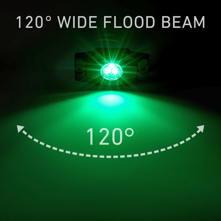 120° Wide Flood Beam 