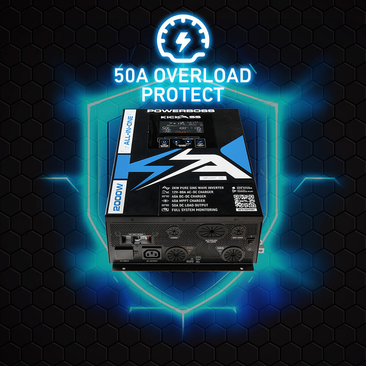 50A DC Load Monitoring 