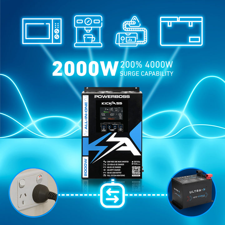 2000W Inverter with Automatic Transfer Switch 