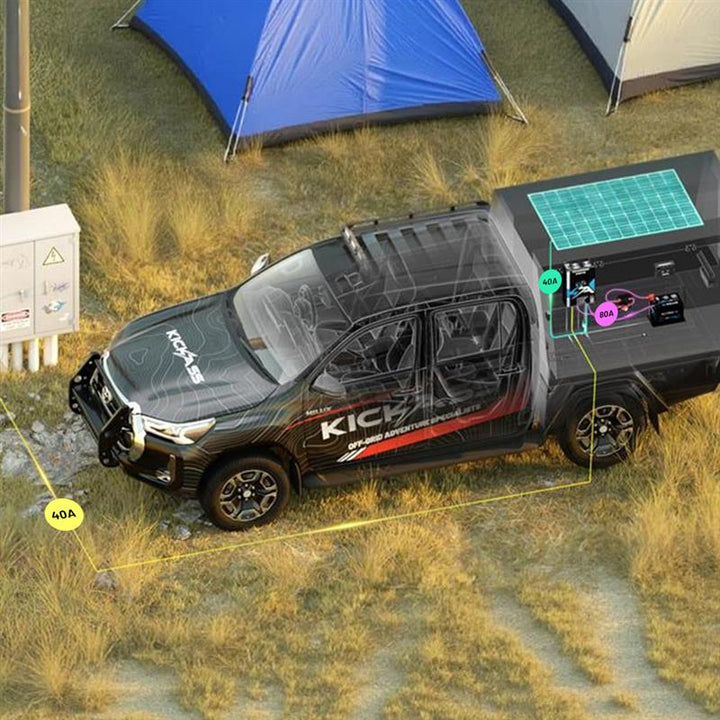 Simultaneous AC & Solar Charging 