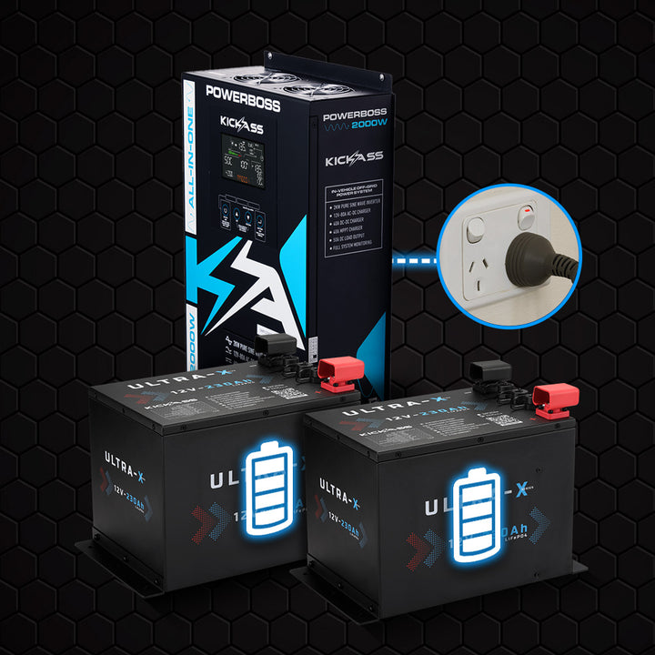 80A ACDC Charger 