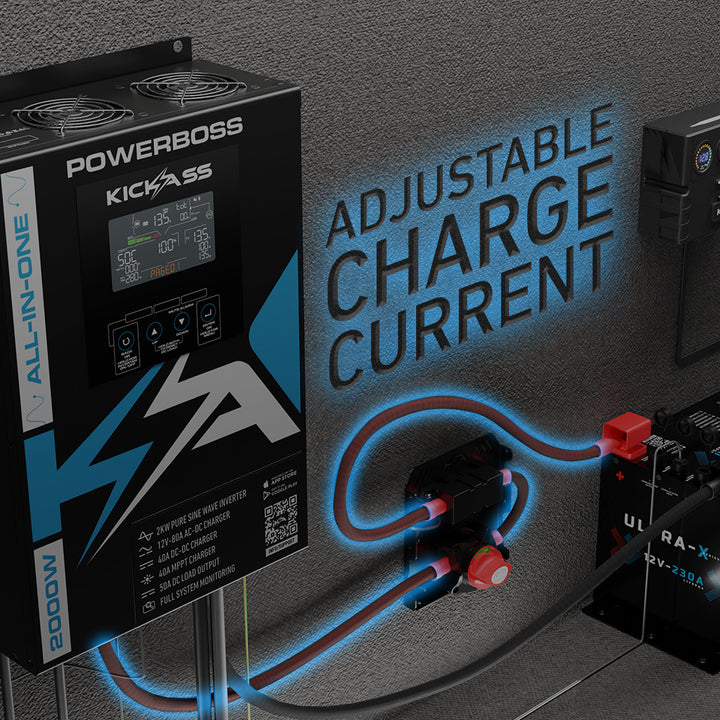 Adjustable Charge Current