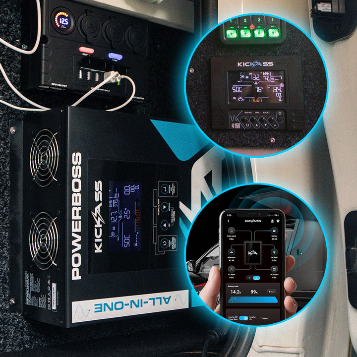 Local and Remote Monitoring Options