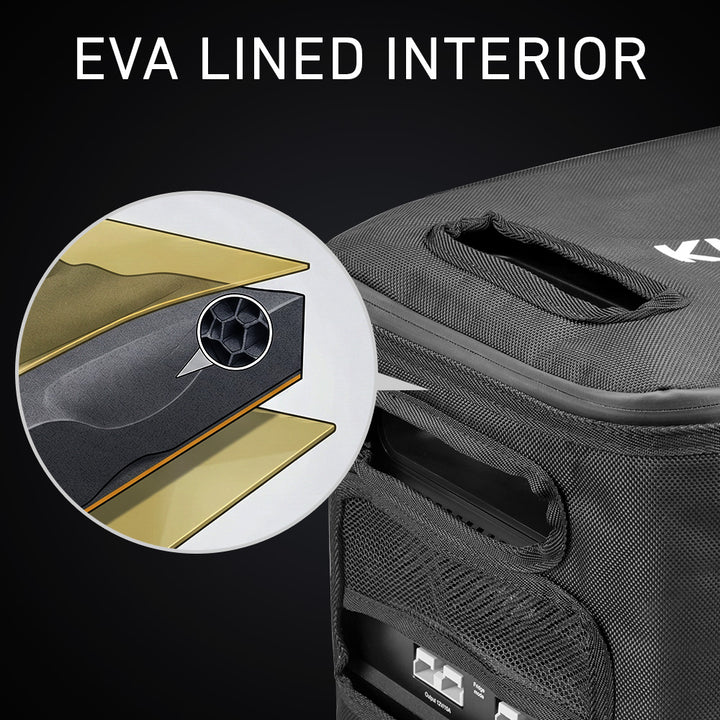 EVA Lined Interior 