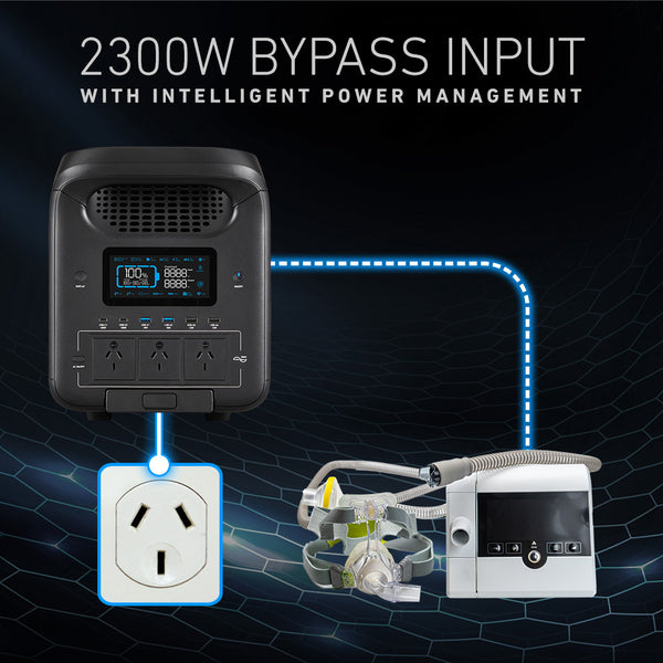 2300W Bypass Input With Intelligent Power Management 