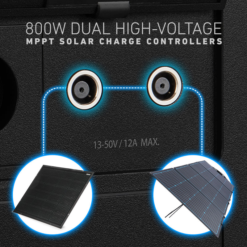 800W Dual High-Voltage MPPT Solar Charge Controllers 
