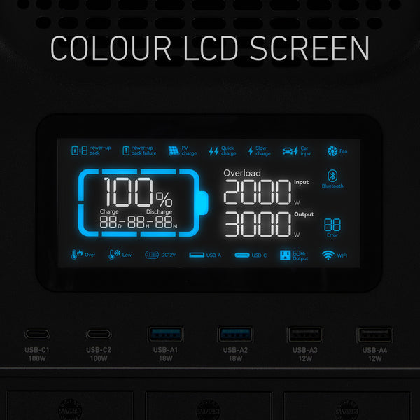 Colour LCD Screen 