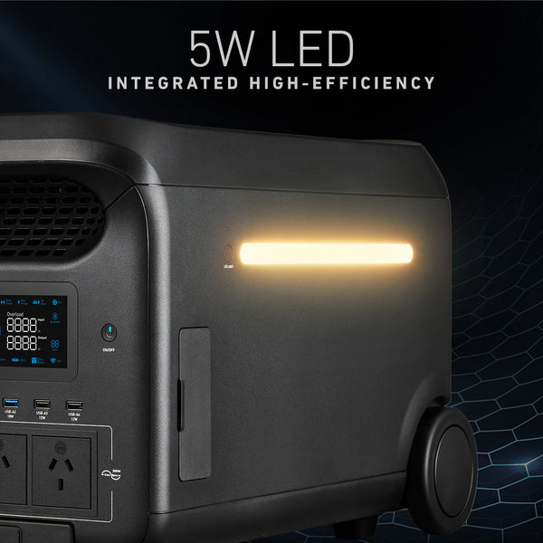 Integrated High-Efficiency 5W LED 