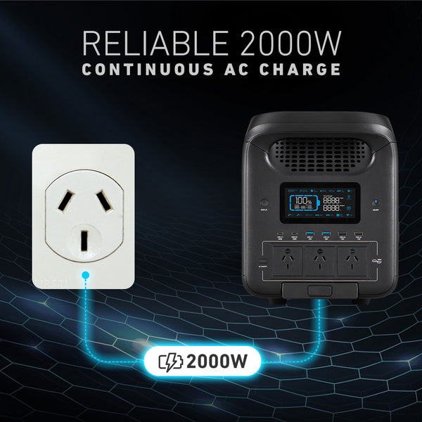 Super-Fast 2000W AC Charging 