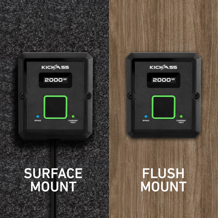 Flush and Surface-Mount Options 