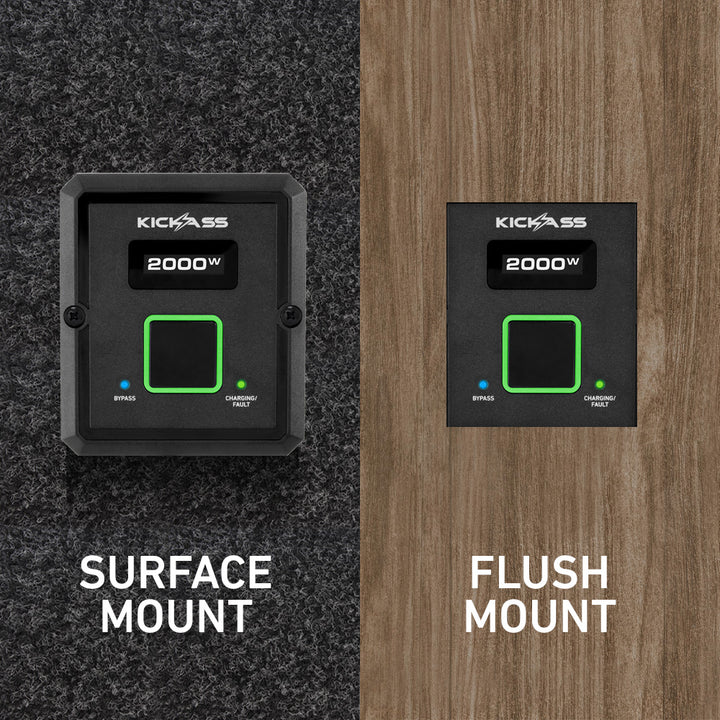 Flush and Surface-Mount Options 