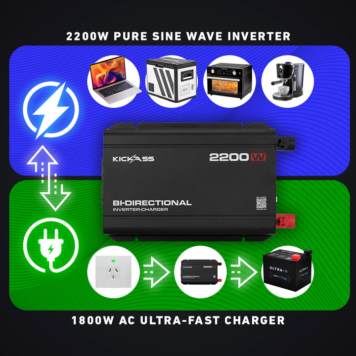 2-in-1 Inverter and Charger in One Unit 